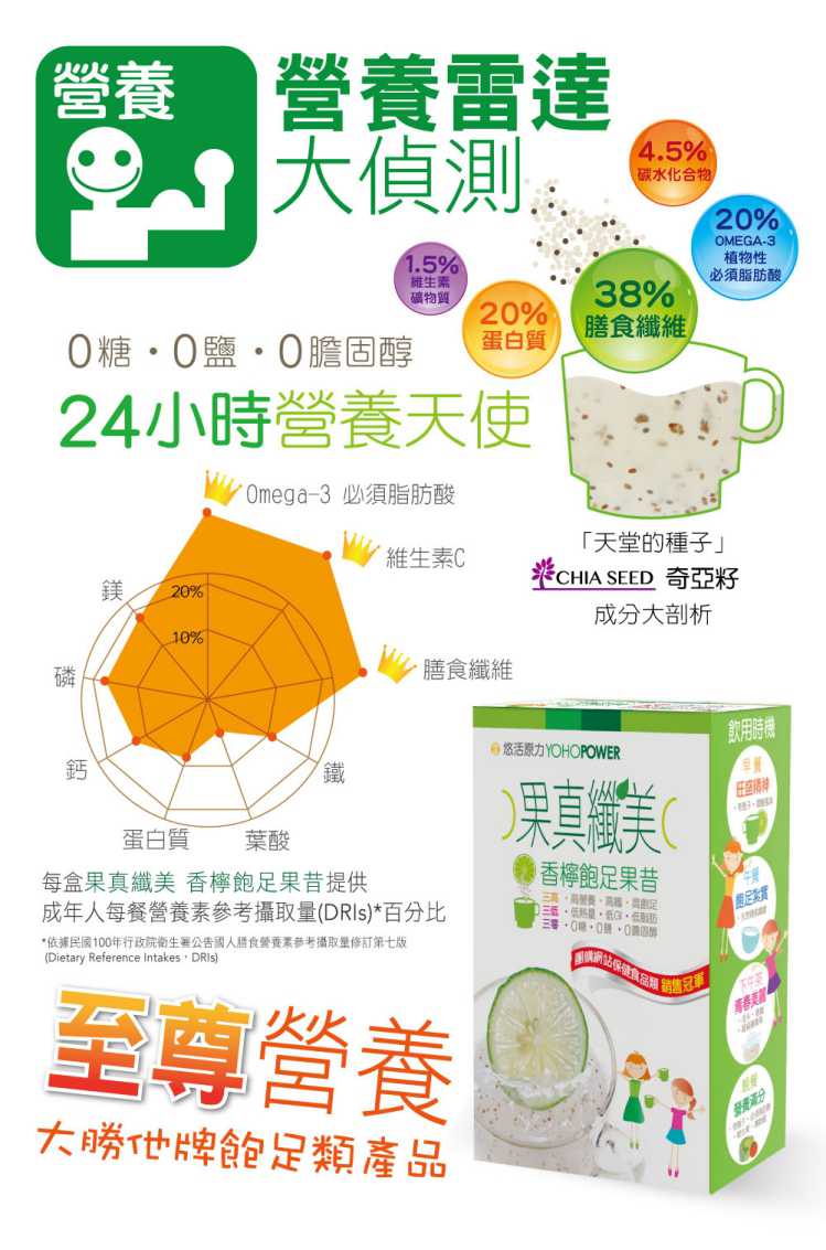 果真纖美香檸飽足果昔 YOHOPOWER