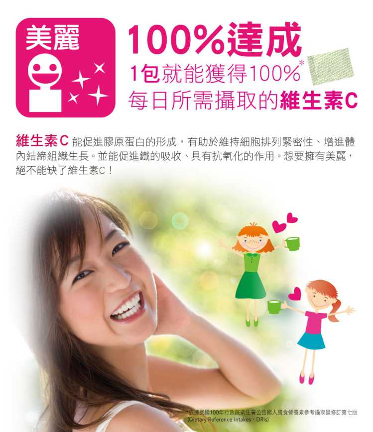 果真纖美香檸飽足果昔 YOHOPOWER