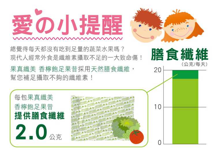 果真纖美香檸飽足果昔 YOHOPOWER