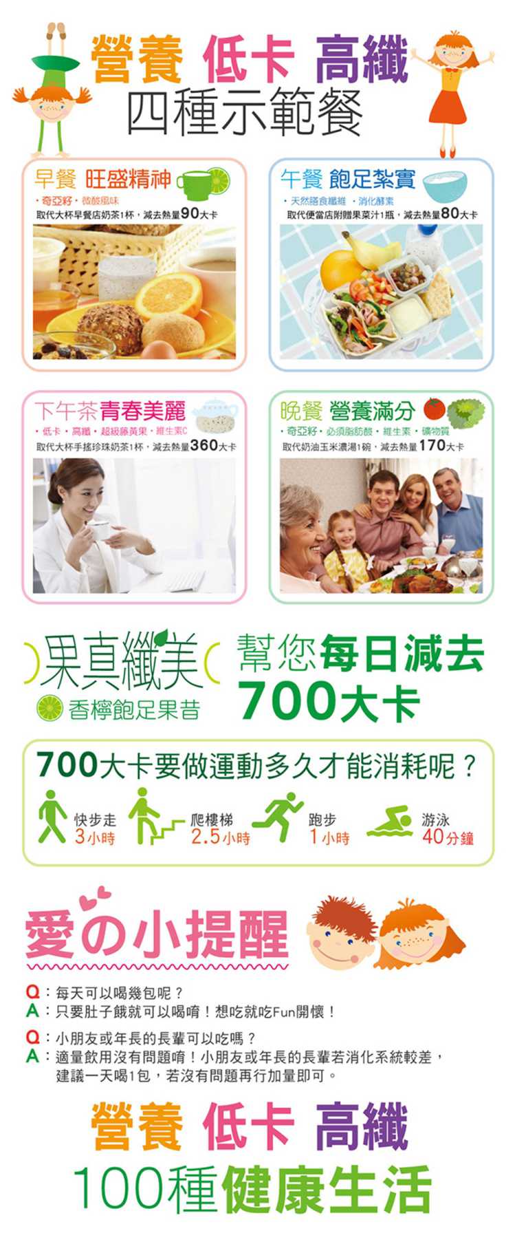 果真纖美香檸飽足果昔 YOHOPOWER