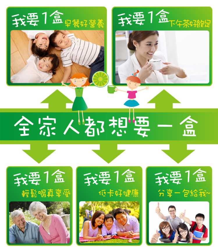 果真纖美香檸飽足果昔 YOHOPOWER