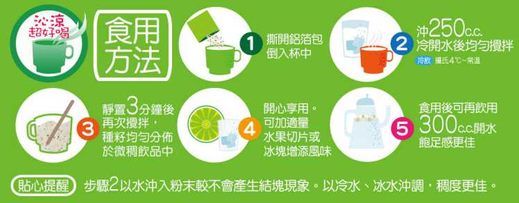 果真纖美香檸飽足果昔 YOHOPOWER