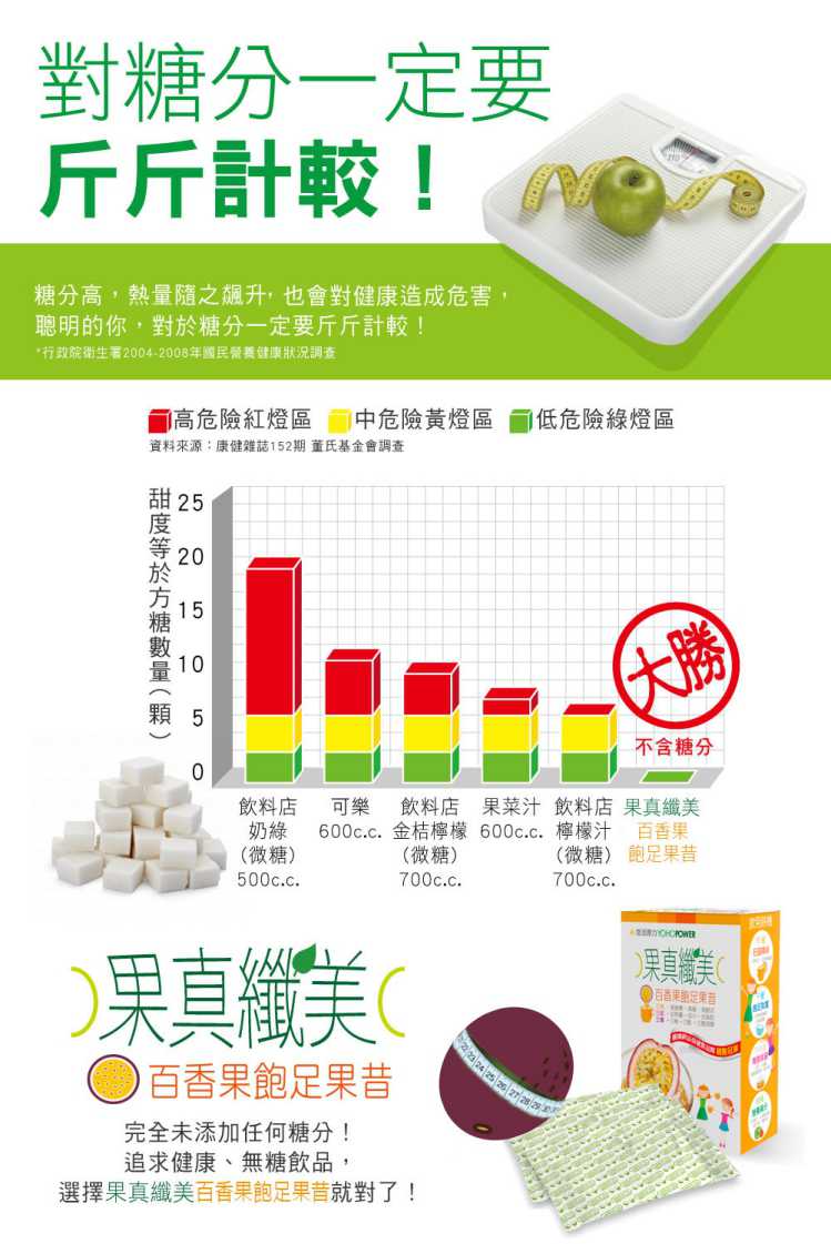 果真纖美百香果飽足果昔 YOHOPOWER
