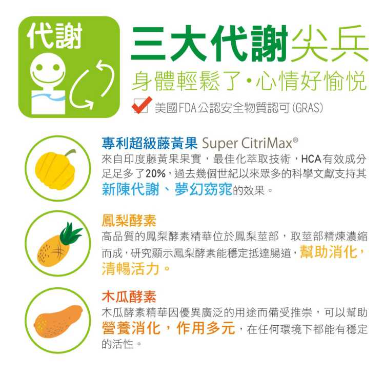 果真纖美百香果飽足果昔 YOHOPOWER