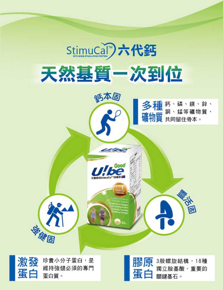 U!be Good 優必固六代鈣顆粒粉劑 UBEPOWER