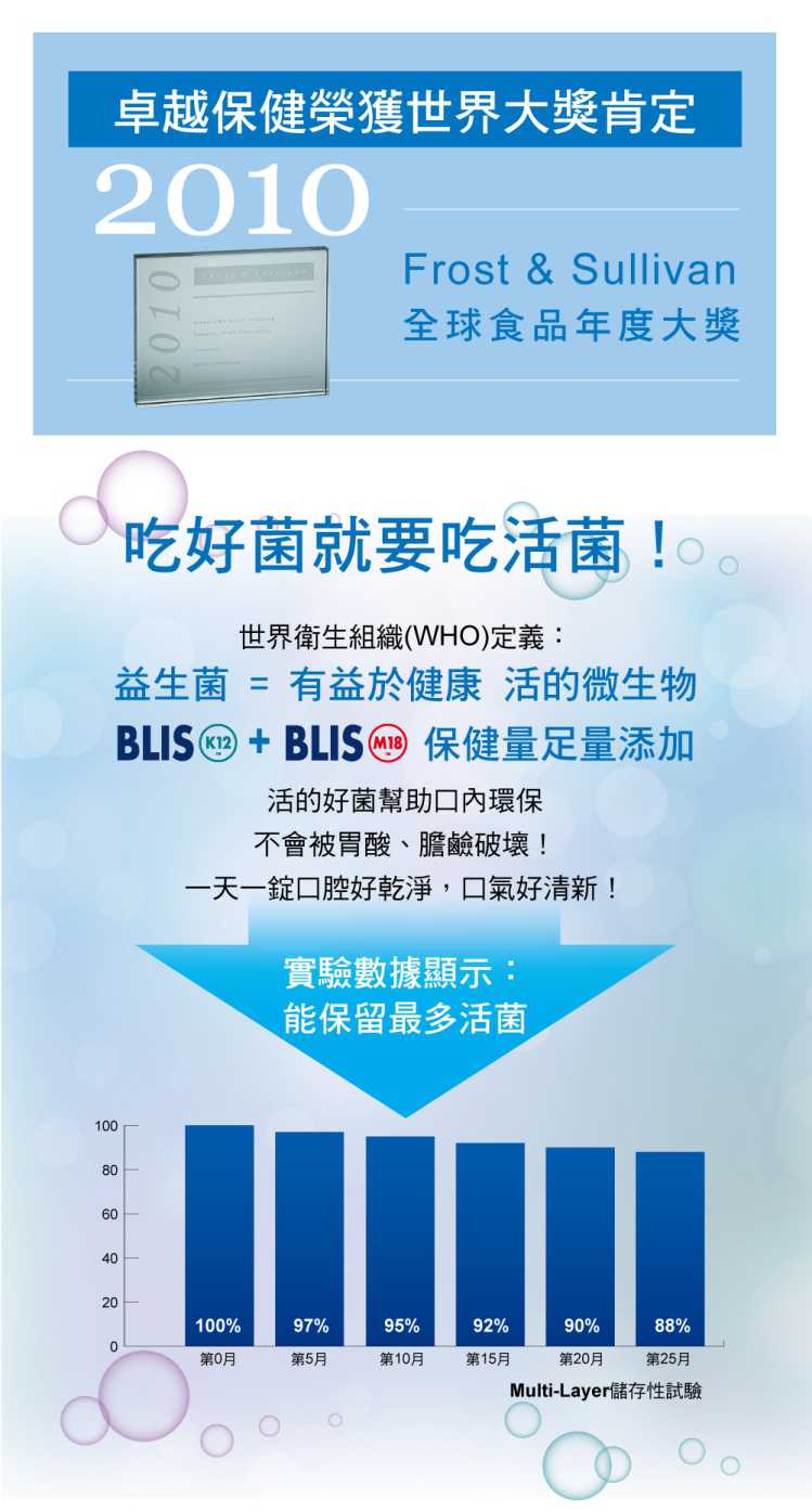 UbeSmileKid 優比思邁 兒童口腔益生菌含錠 UBEPOWER