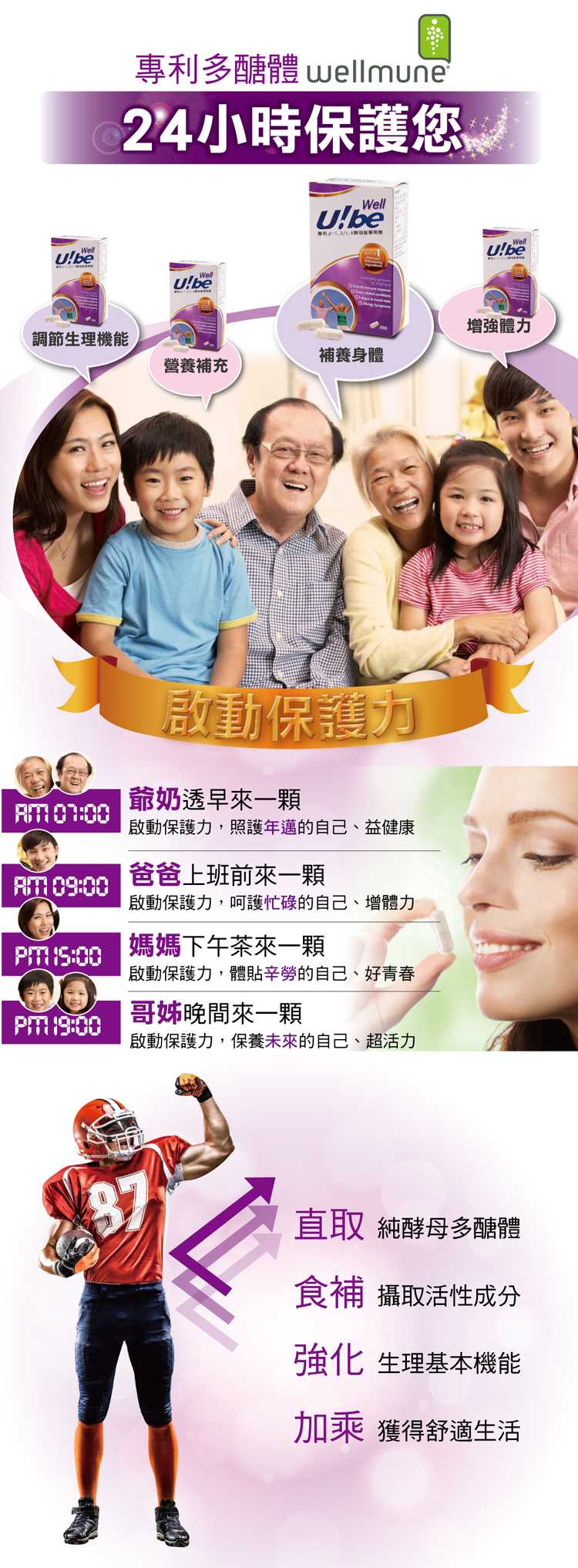 ubewell 優必威多醣體 UBEPOWER